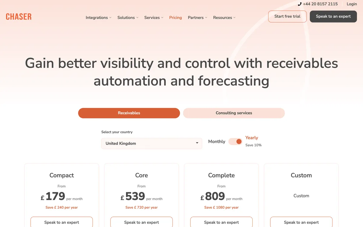 Chaser pricing page with the country set to United Kingdom, showing Compact from £179, Core from £539 and Complete from £809 a month on yearly billing