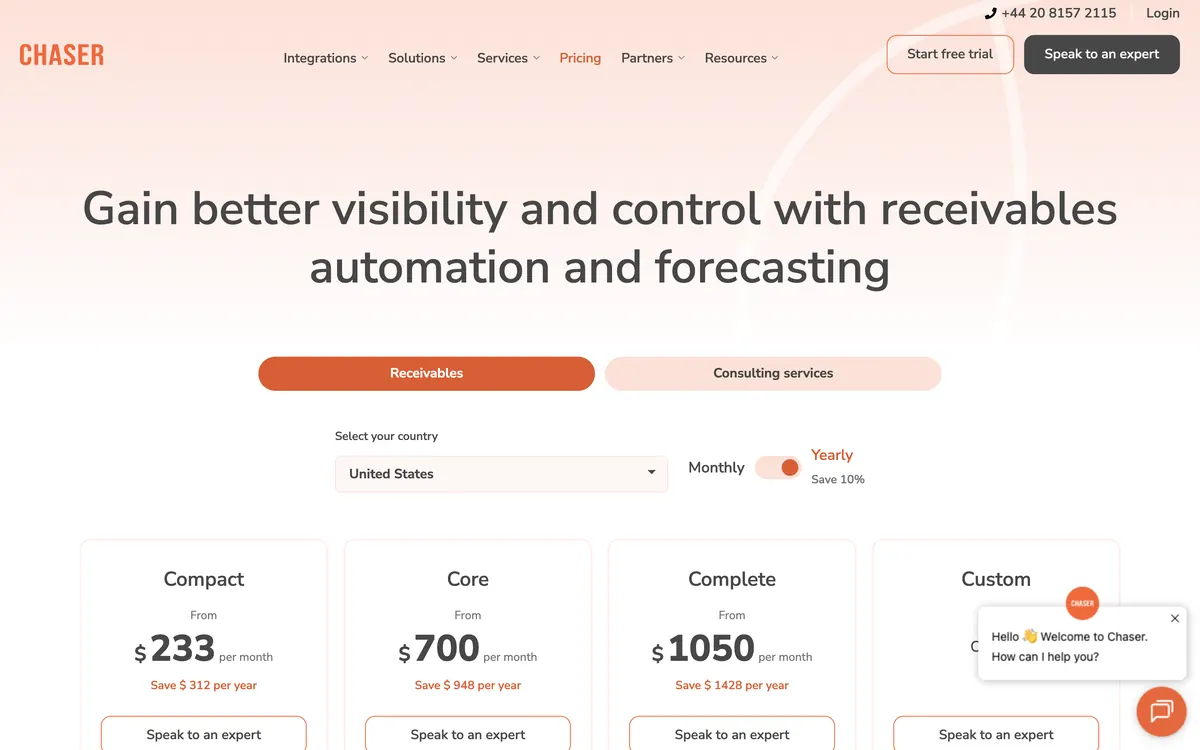 Chaser pricing page showing Compact from $233 a month, Core from $700 and Complete from $1,050, with a Custom tier