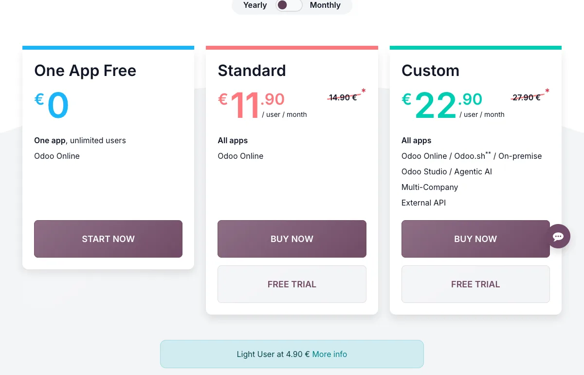 Odoo pricing page served in euros showing One App Free, Standard at 11.90 euros and Custom at 22.90 euros a user a month in the first year